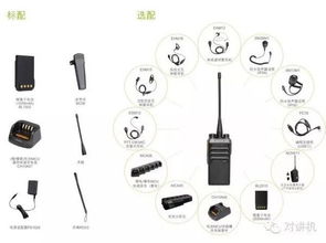 海能达TD520商用数字对讲机 打造高效通讯利器