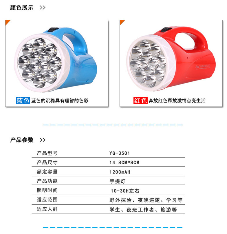 义乌市添诚电讯器材商行 连接科技与世界的“电讯驿站”